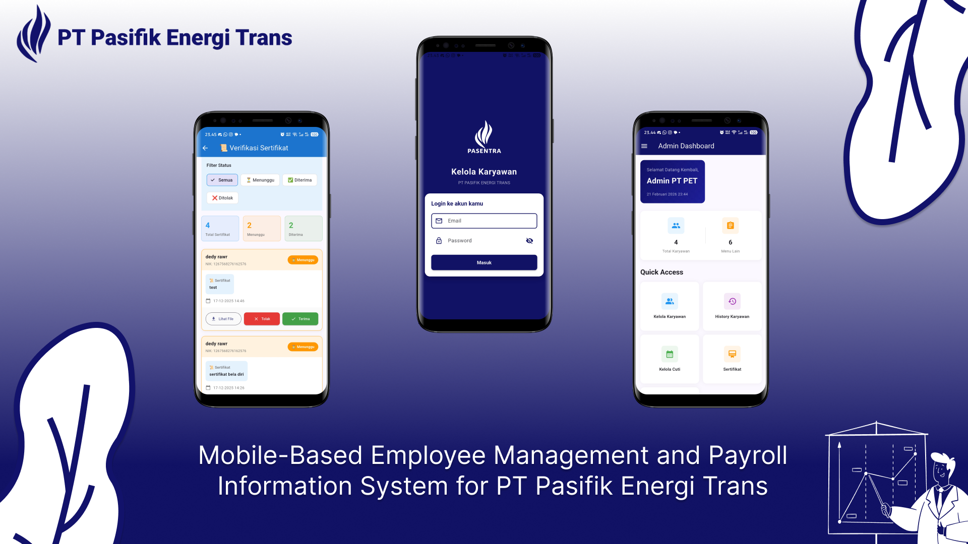 Design and Development of a Mobile-Based Employee Management and Payroll Information System for PT Pasifik Energi Trans